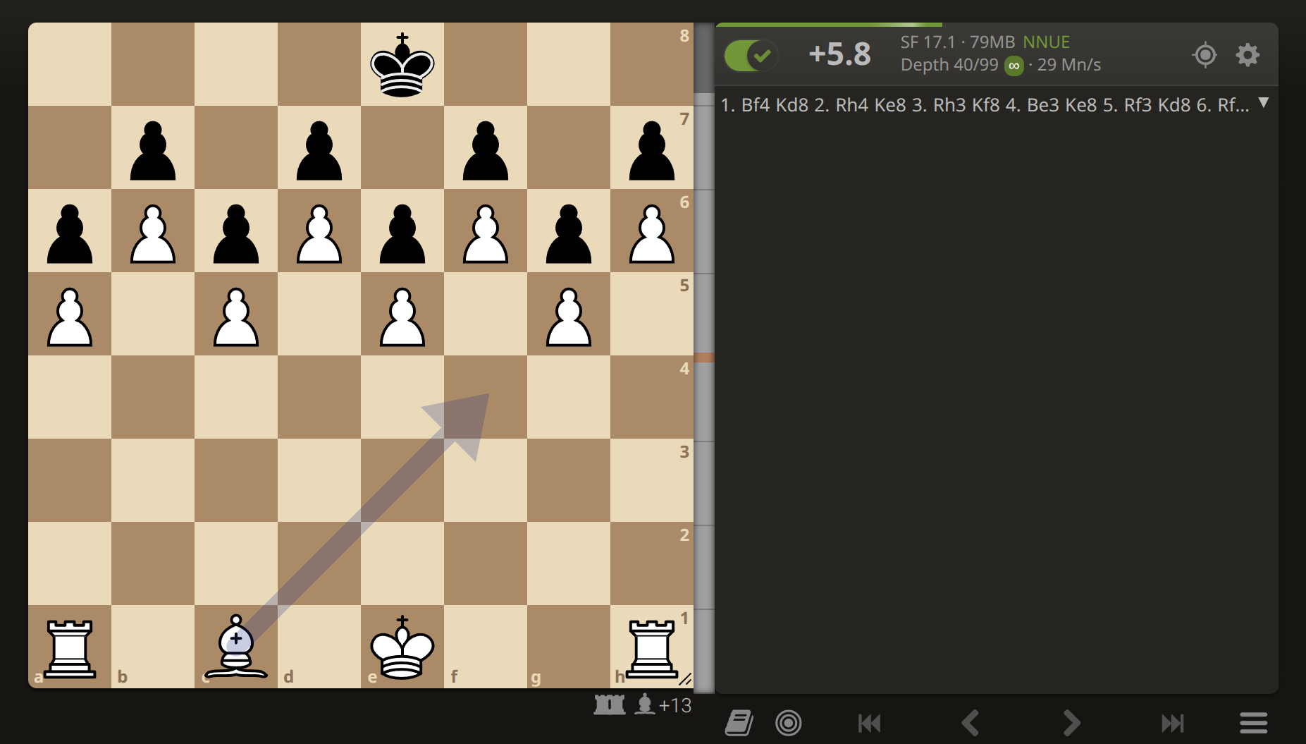 Stockfish evaluation 5.8 of dead drawn position